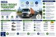 India Road Freight Transport Market to Grow from USD 165 Billion in 2025 to USD 401.9 Billion by 2035 at 9.3% CAGR