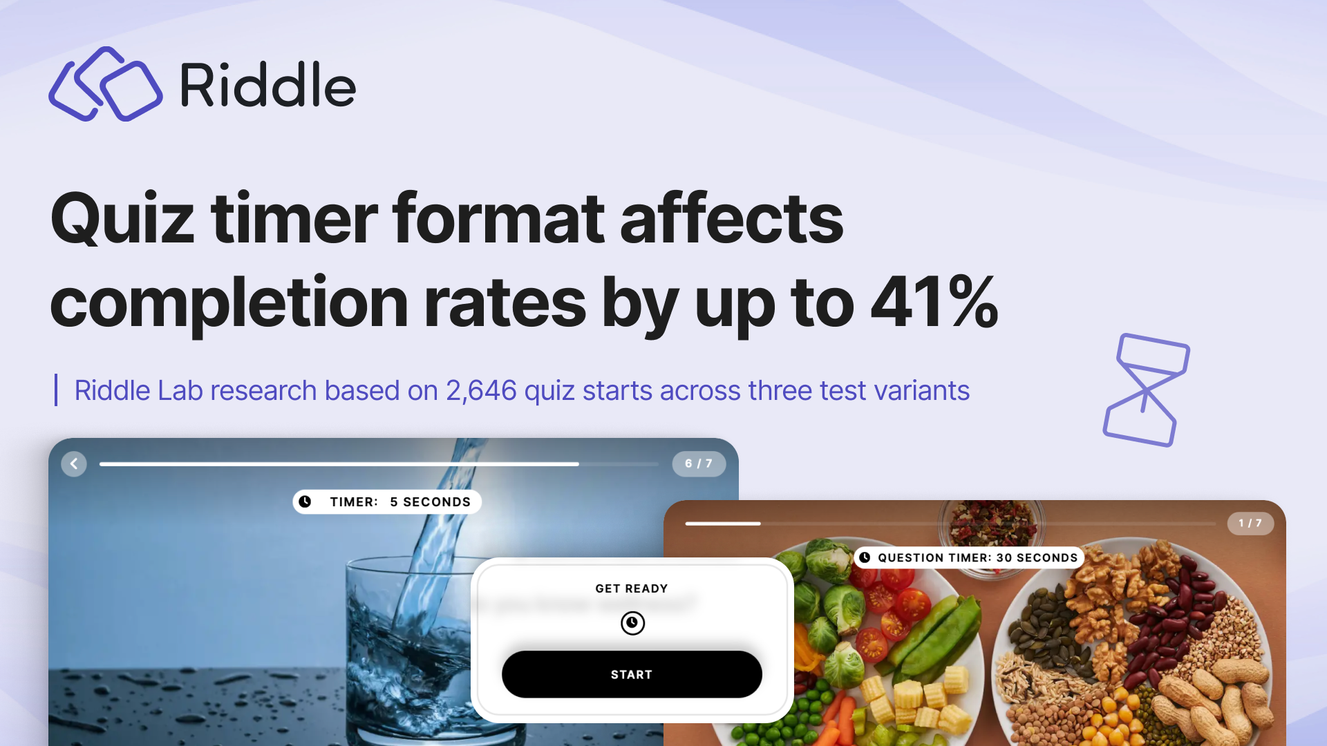 Riddle Study Finds Per-Question Quiz Timer Increases Completion Rate by 41%