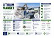 Lithium Market to Grow from USD 10,840 Million in 2026 to USD 47,340 Million by 2035 at 17.8% CAGR