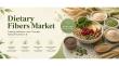 Dietary Fiber Market to Reach US$14.0 Billion by 2033 Driven by Health Awareness