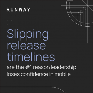 Infographic on a dark background with the Runway logo. Large text reads