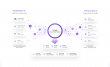 FinOpsly Launches AI Cost Governance, Establishing a New Financial Operating Discipline for Enterprise AI