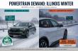 MyTSV.com Releases Illinois Auto Dealer Profitability and Inventory Analysis