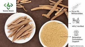 Demeter Biotech Ashwagandha Extract product efficacy infographic