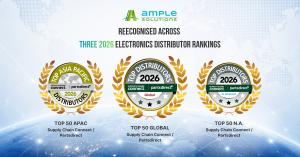 Ample Solutions 2026 Top 50 electronics distributor recognition across Global, North American, and Asia Pacific rankings by Supply Chain Connect.