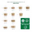 LvSheng Wholesale Paper Bowl Supplier: FSC and BRC Credentials for Foodservice Buyers