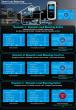 Best AC Wallbox with Dynamic Load Balancing for European Home Installations