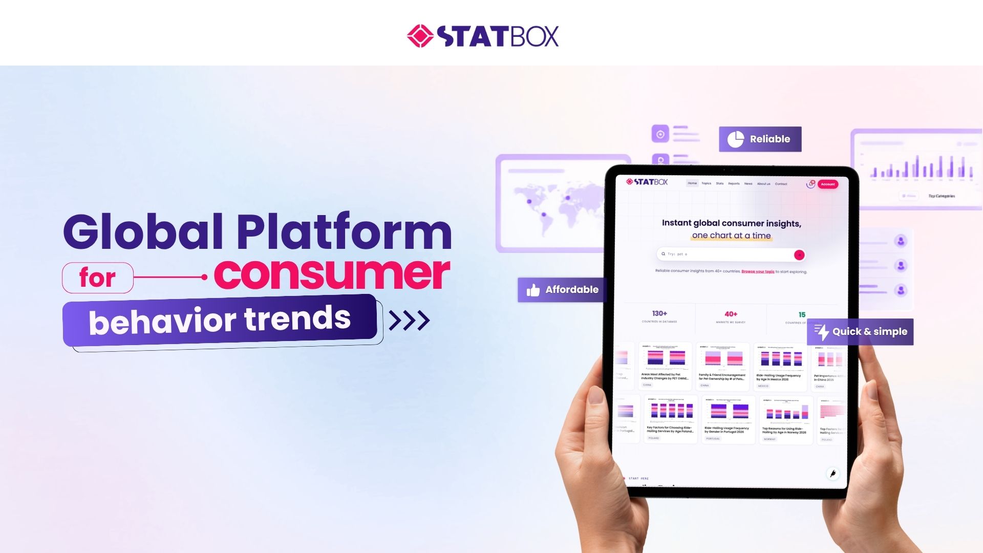 TGM Research Relaunches StatBox: Instant Global Consumer Insights, One Chart at A Time