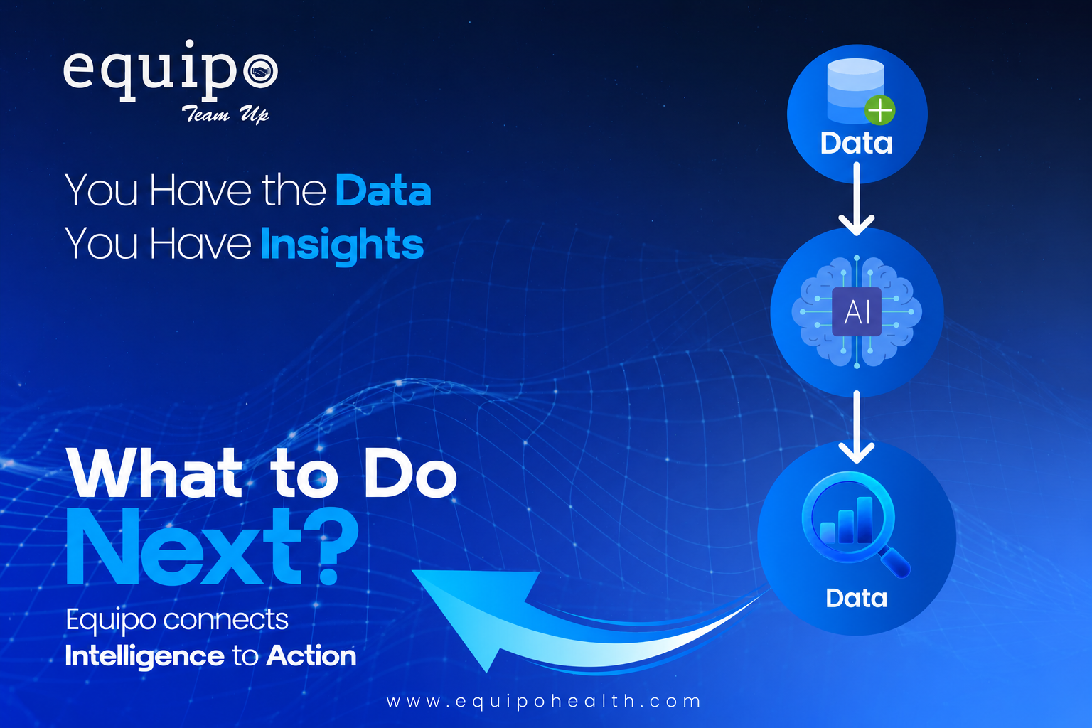 What Happens After the Insight? Equipo’s Take on the Next Era of Healthcare Intelligence