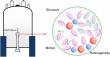 NMR reveals hidden electrolyte states for better batteries