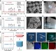 Thinner grains help sodium-ion batteries resist hidden cracks