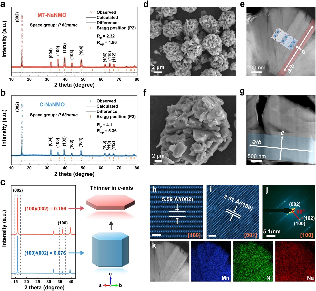 Thinner grains help sodium-ion batteries resist hidden cracks