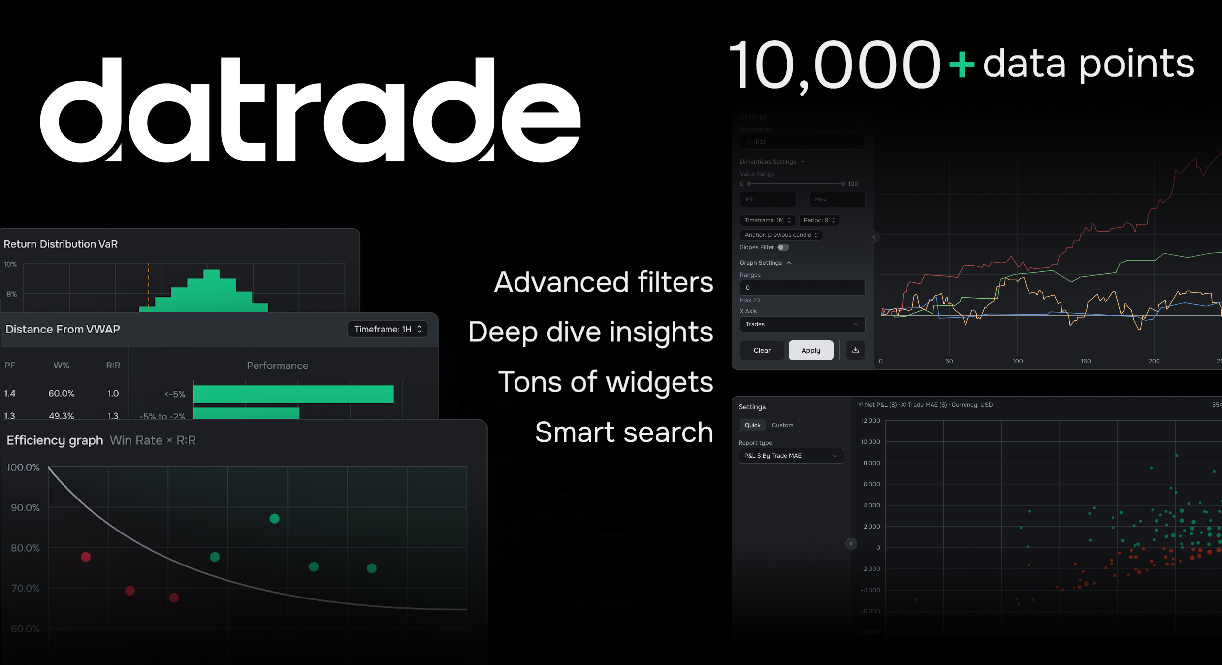 Datrade Launches Trade Analytics Platform That Rebuilds the Market Conditions Behind Every Trade
