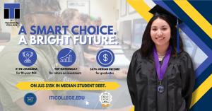 ITI #1 In Louisiana For ROI