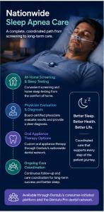 Dentulu Sleep Apnea