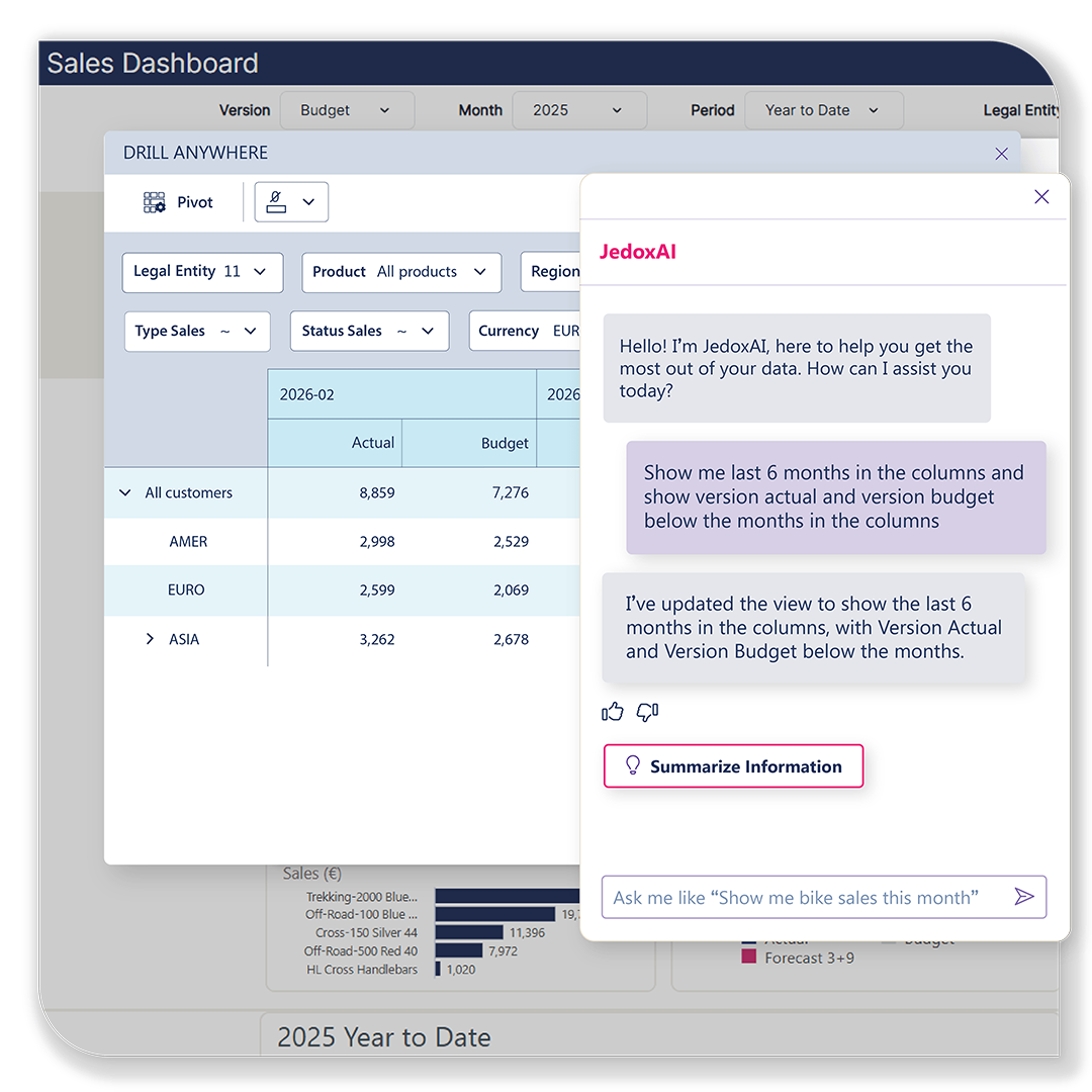Polestar Analytics and Jedox Strategic Partnership Drives Intelligent Enterprise Planning for Finance Leaders