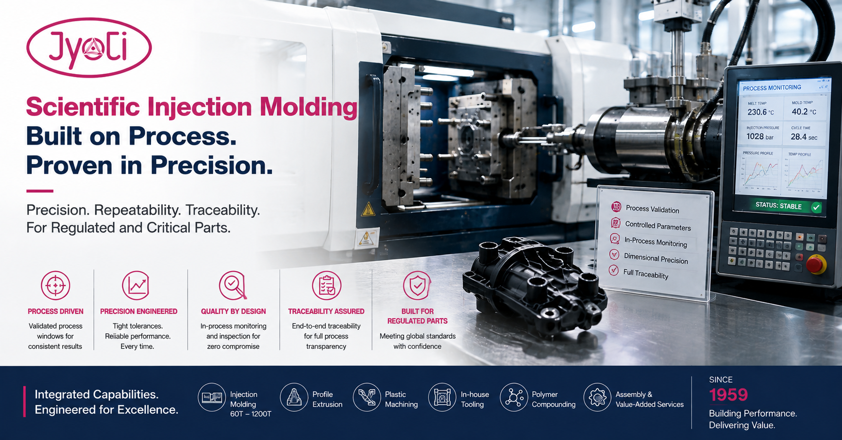 Jyoti World Advances Scientific Injection Molding for Precision and Regulated Parts