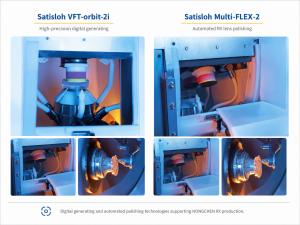 Satisloh VFT-orbit-2i digital generating and Multi-FLEX-2 automated polishing technologies supporting HONGCHEN RX production.