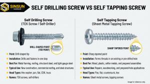 Sinsun Hardware Self Drilling Vs Self Tapping Screw Comparison