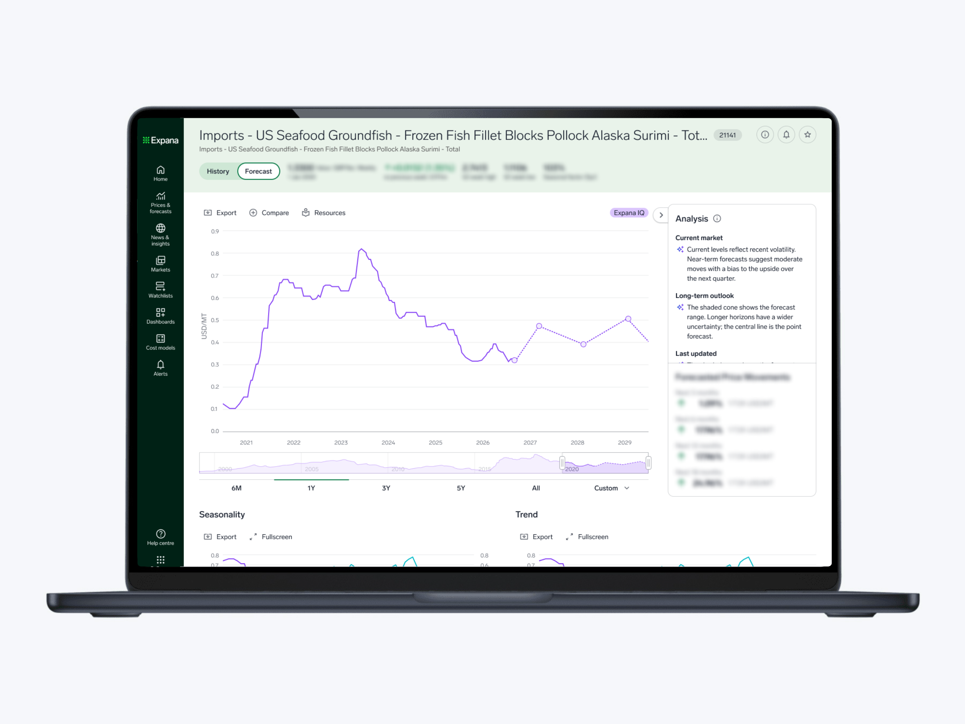 Expana Launches IQ Forecasts, Adding More than 500 New Price Forecasts Across 16 Commodity Categories
