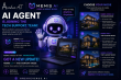 ArchieVerse Adds Joint Human-and-AI Support Calls and Three-Tier Video Rendering in Latest Platform Update
