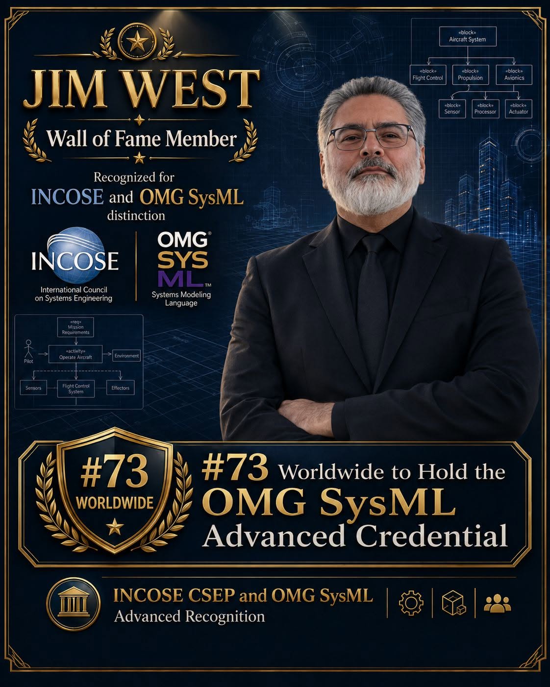 Jim West Joins Elite Dual Wall of Fame for INCOSE and OMG SysML