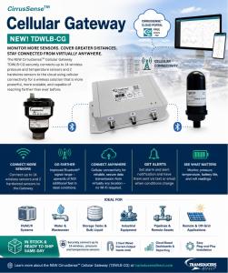 Infographic for the Cellular Gateway