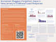 Aniket Roychoudhury Creates H2NoLead to Address Childhood Lead Exposure and Lead Poisoning Prevention Gaps in New Jersey