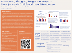 Most families don’t think twice before filling up a glass of water from the kitchen sink H2NoLead Research Poster