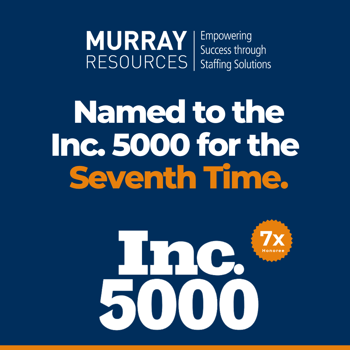 Murray Resources Named to Inc. 5000 List for the Seventh Time