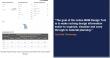 Top Rack Technology Announces Online BOM Design Tool for Faster Solar Racking Project Planning