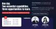 2026 Crisis to Capability Bootcamp: Crisis Simulation Meets Practical AI Training for Corporate Affairs Leaders