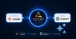 Rhythm Systems Earns Dual Directory Listings from Anthropic and OpenAI