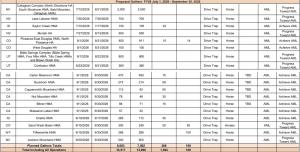 2026 roundup sched