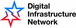DIN logo