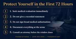 Frenkel & Frenkel infographic listing five steps to protect your injury claim in the first 72 hours after a car accident in Texas.