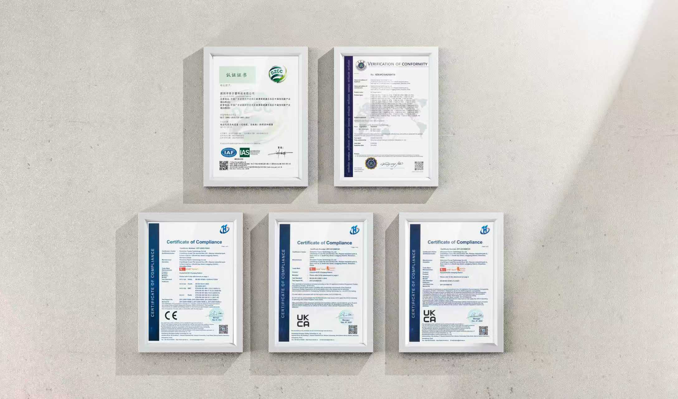 Complete Guide to Certified Type 2 EV Chargers for the EU Market: Standards and Compliance