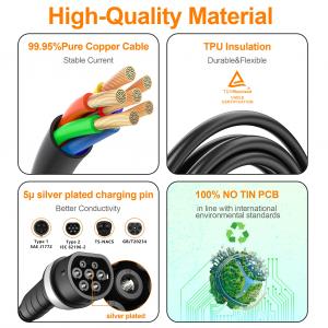 EV Charger High Quality Materials