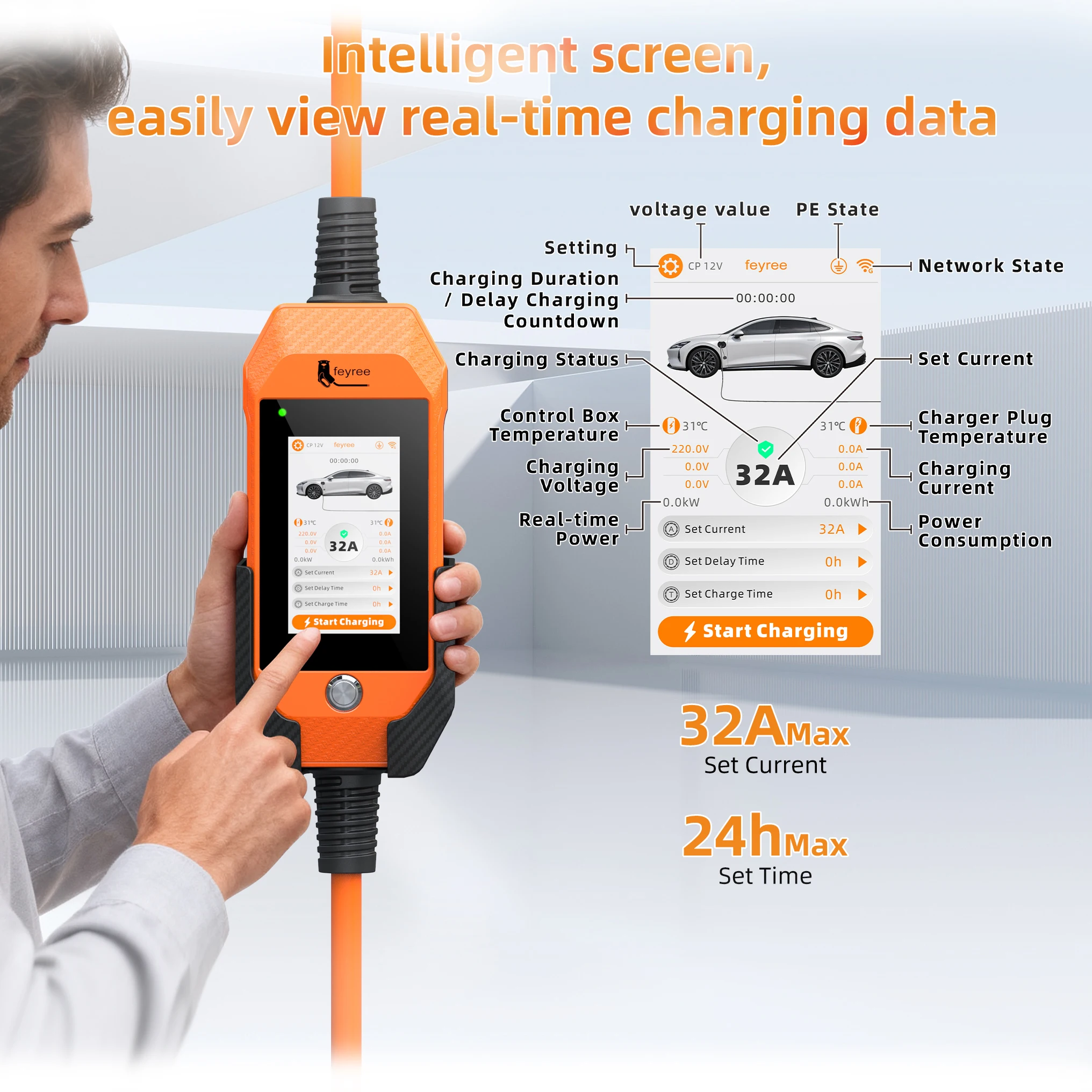 Feyree Showcases Its Best Portable EV Charger from China at the Zhenwei Exhibition 2024