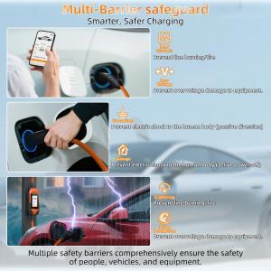 Portable EV Charger Safety Protection