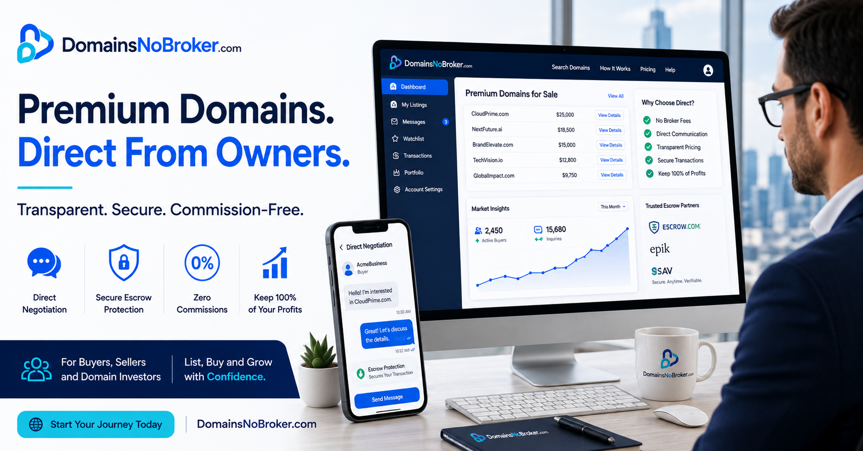 DomainsNoBroker.com Expands Direct Domain Marketplace to Support Domain Portfolio Owners