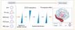 From Ion Regulation to Nanomedicine Delivery: The Silent Supporting Force Behind Two ACS Nano Studies