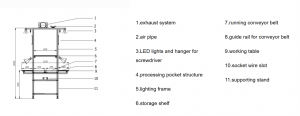 Hongdali Conveyor Layout Technical Drawing