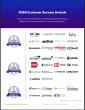 The Top Fleet Management Software Vendors According to the FeaturedCustomers Summer 2026 Customer Success Report