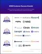 The Top Community Platforms According to the FeaturedCustomers Summer 2026 Customer Success Report Rankings