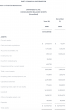 DataMeds AI Reports Second Quarter 2026 Financials and Provides Business Update