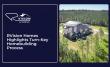 RVision Homes Highlights Turn-Key Homebuilding Process