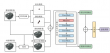 Dual-phase CT sharpens deep-learning assessment of pancreatic cysts