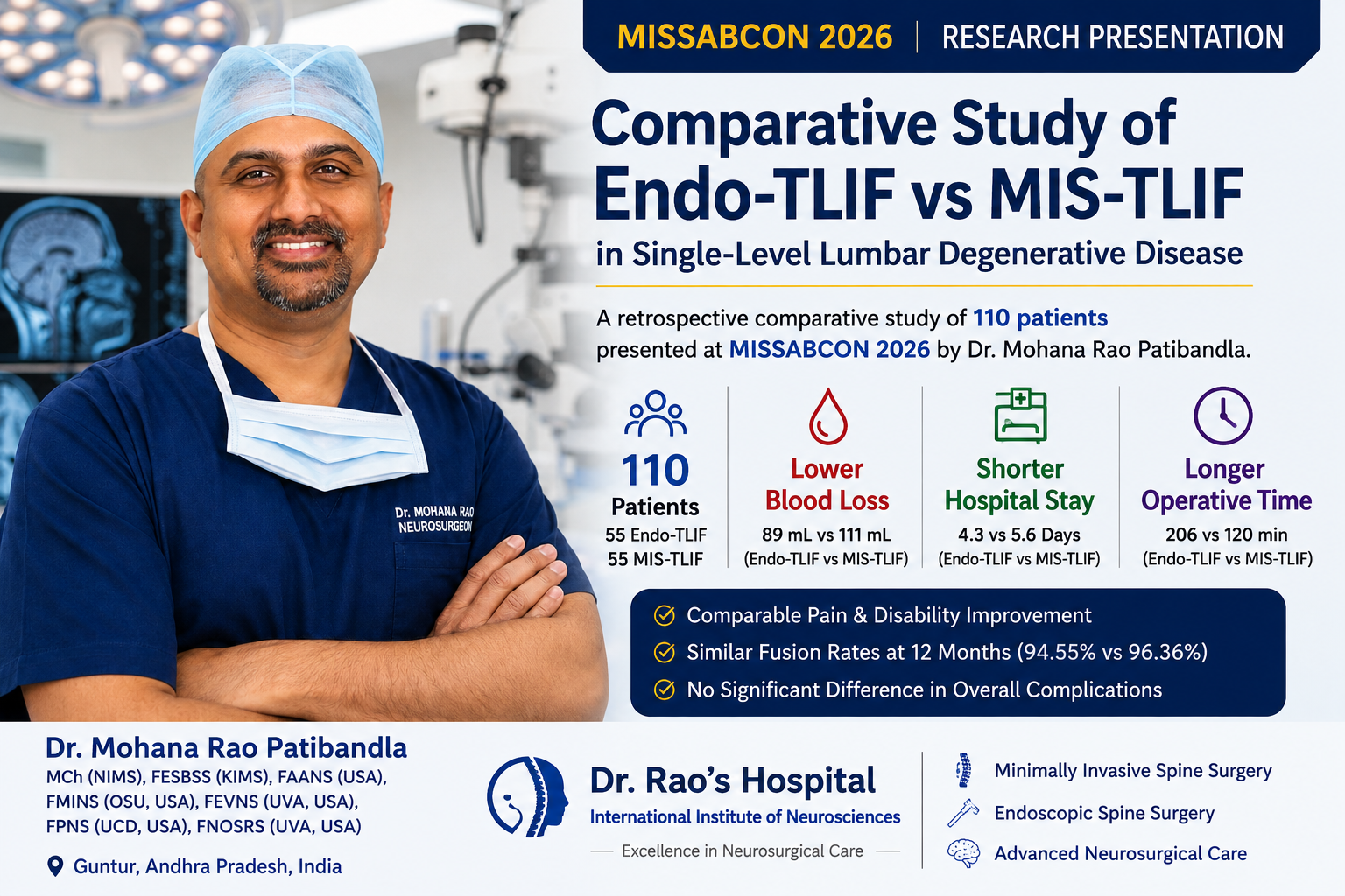 Dr. Mohana Rao Patibandla Presents Comparative Endo-TLIF vs MIS-TLIF Study at MISSABCON 2026