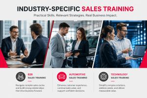 Sales Training